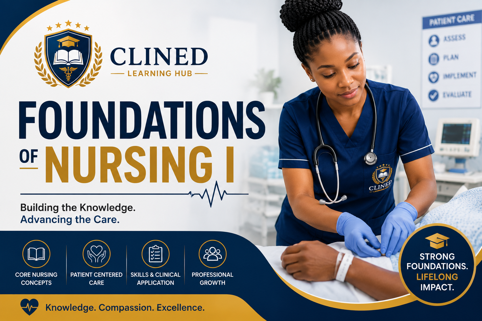 UNIT I: CORE PRINCIPLES AND PROFESSIONAL PRACTICE